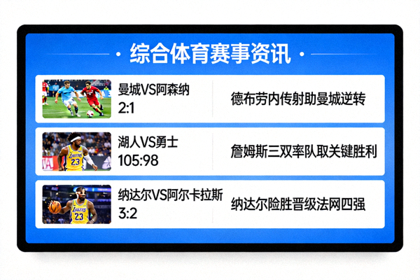 綜合體育賽事資訊面板 - 顯示足球、籃球、網(wǎng)球等多項(xiàng)目比分與新聞